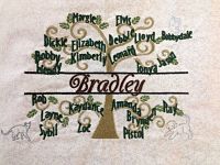 Family Tree *unframed* 10"x12"